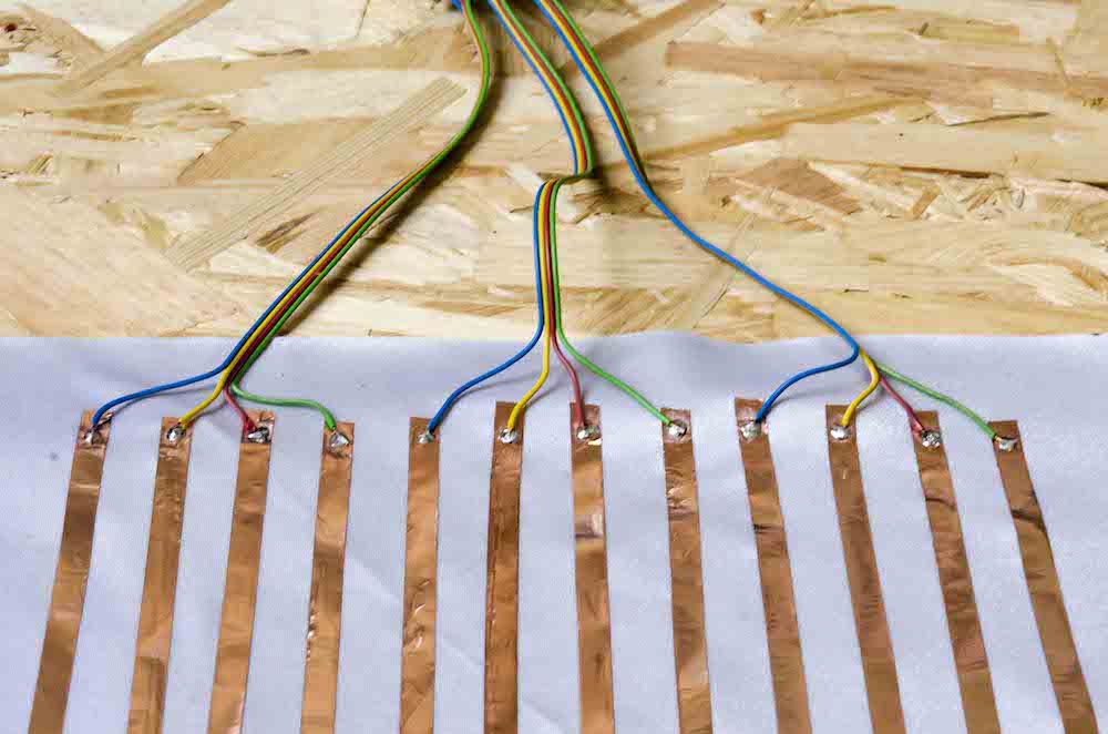 Les câbles soudés au textile