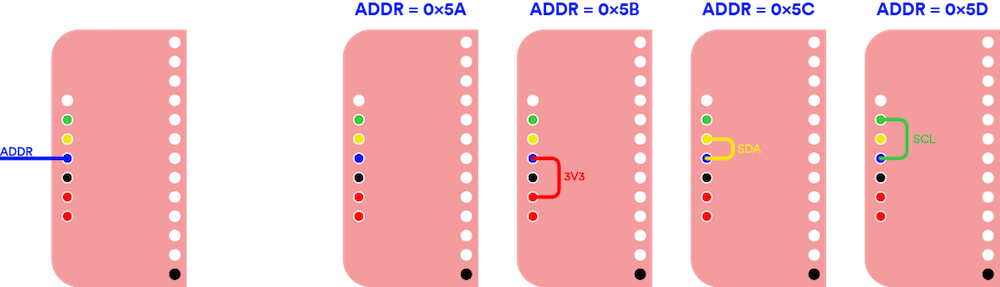 Adressage du MPR121