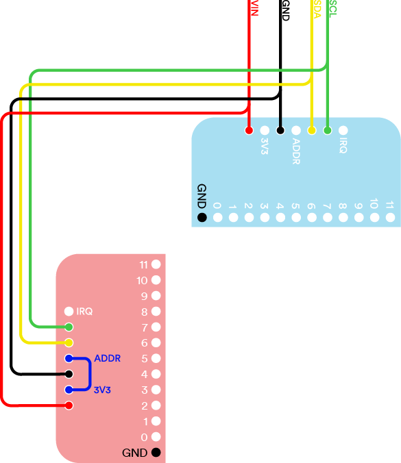 Schema câblage lefeel